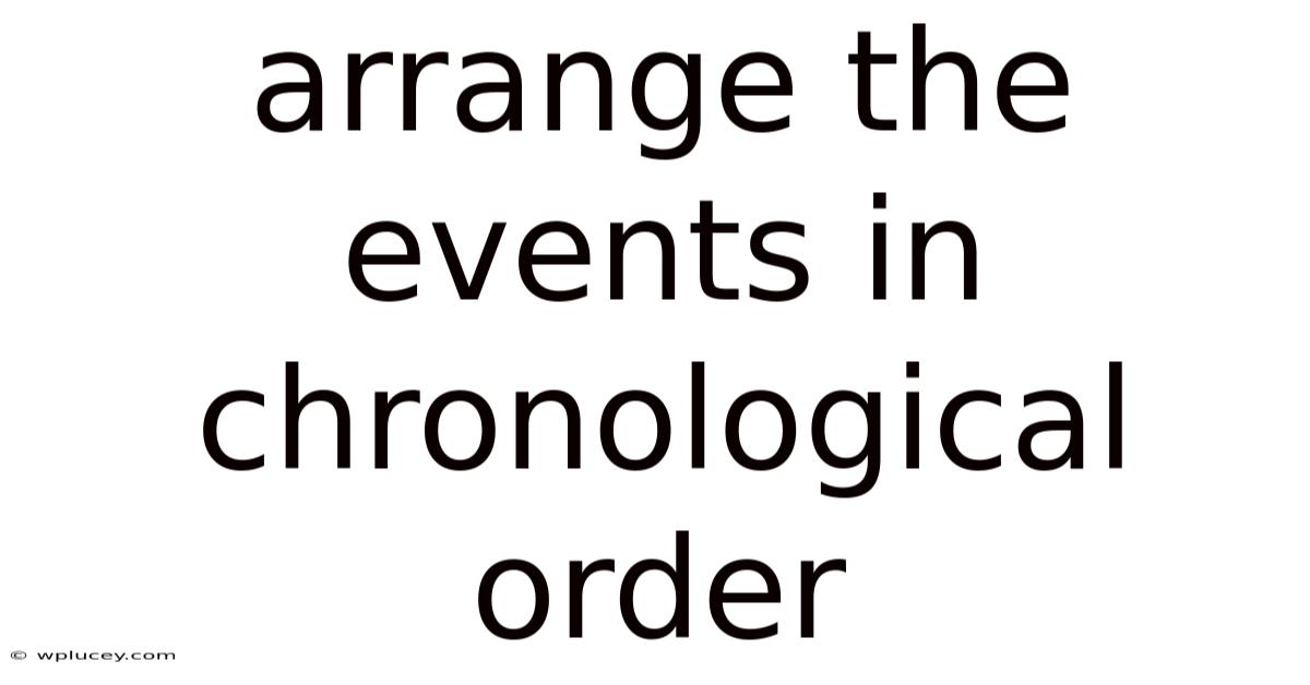Arrange The Events In Chronological Order