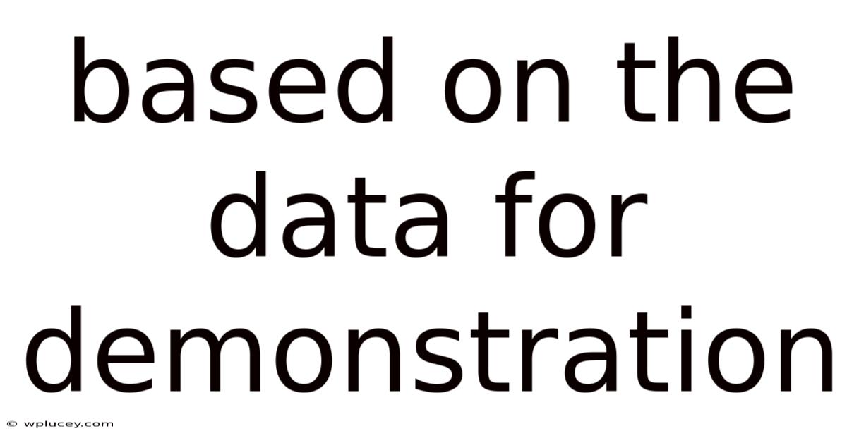 Based On The Data For Demonstration