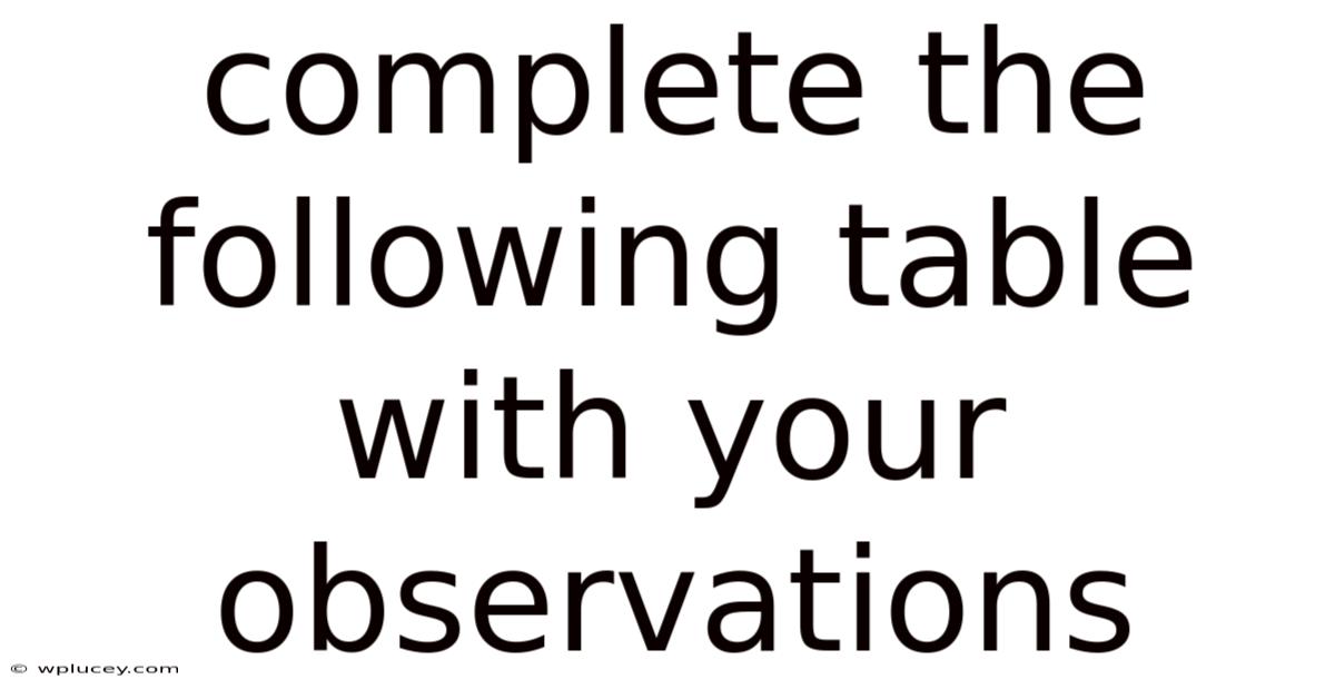 Complete The Following Table With Your Observations