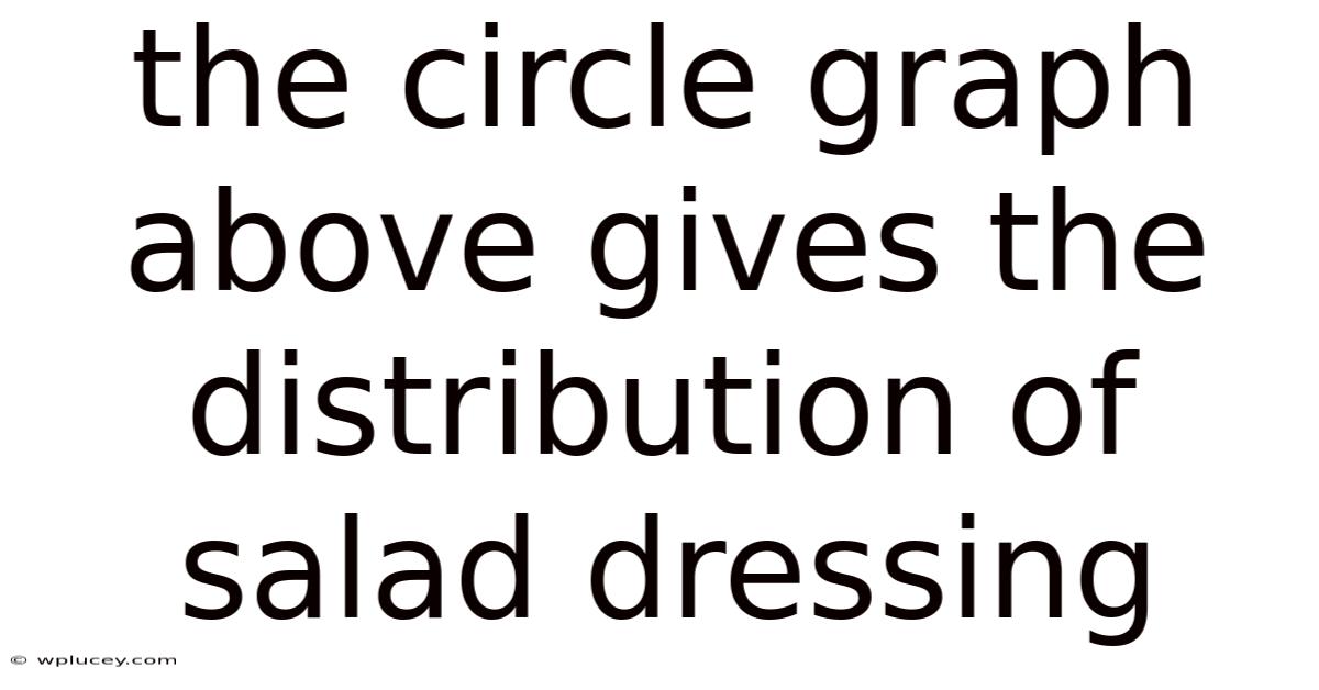 The Circle Graph Above Gives The Distribution Of Salad Dressing