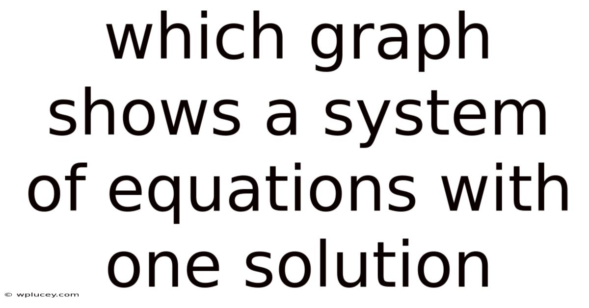 Which Graph Shows A System Of Equations With One Solution