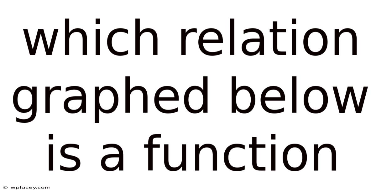 Which Relation Graphed Below Is A Function