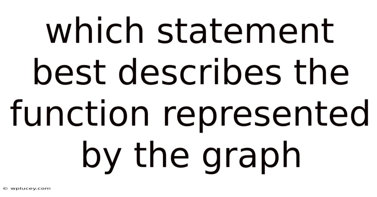 Which Statement Best Describes The Function Represented By The Graph